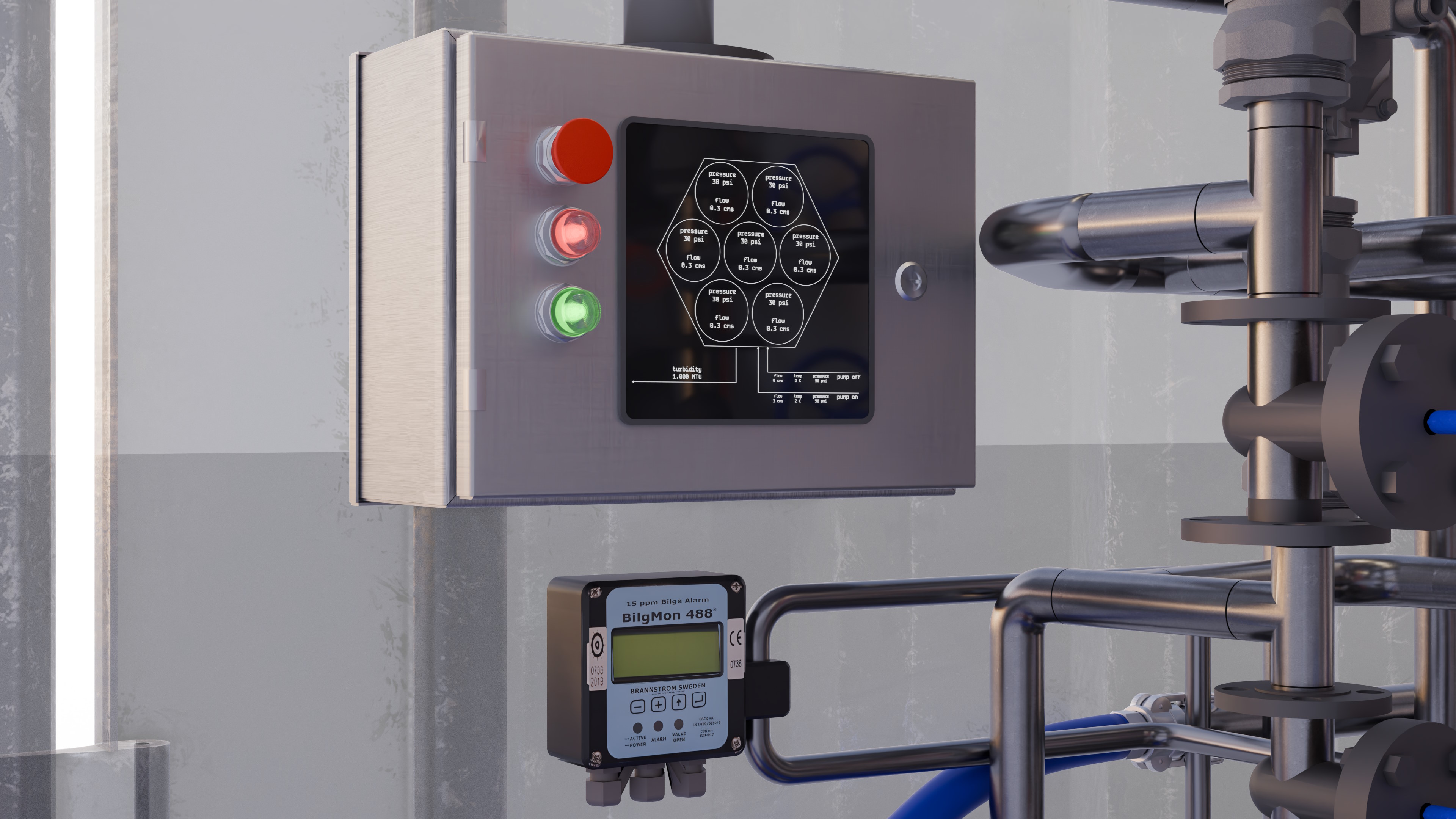 Oleava real-time monitoring panel